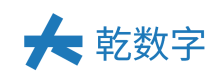 大乾数字